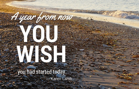 Succesfuld kortlægning (Future Mapping®)